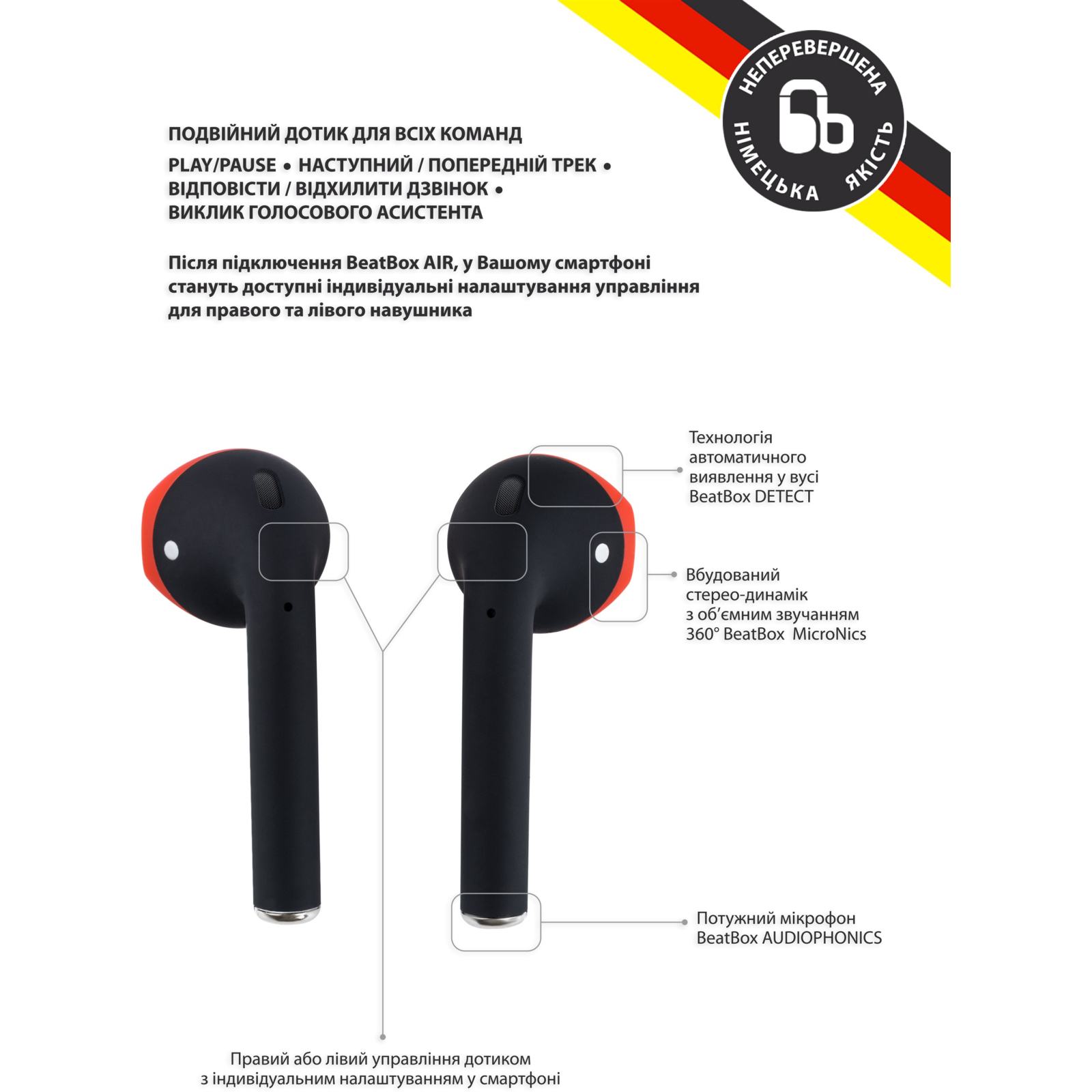 Навушники BeatBox PODS AIR 2 Wireless Сharging Black-Red (bbpair2wcbr) зображення 2