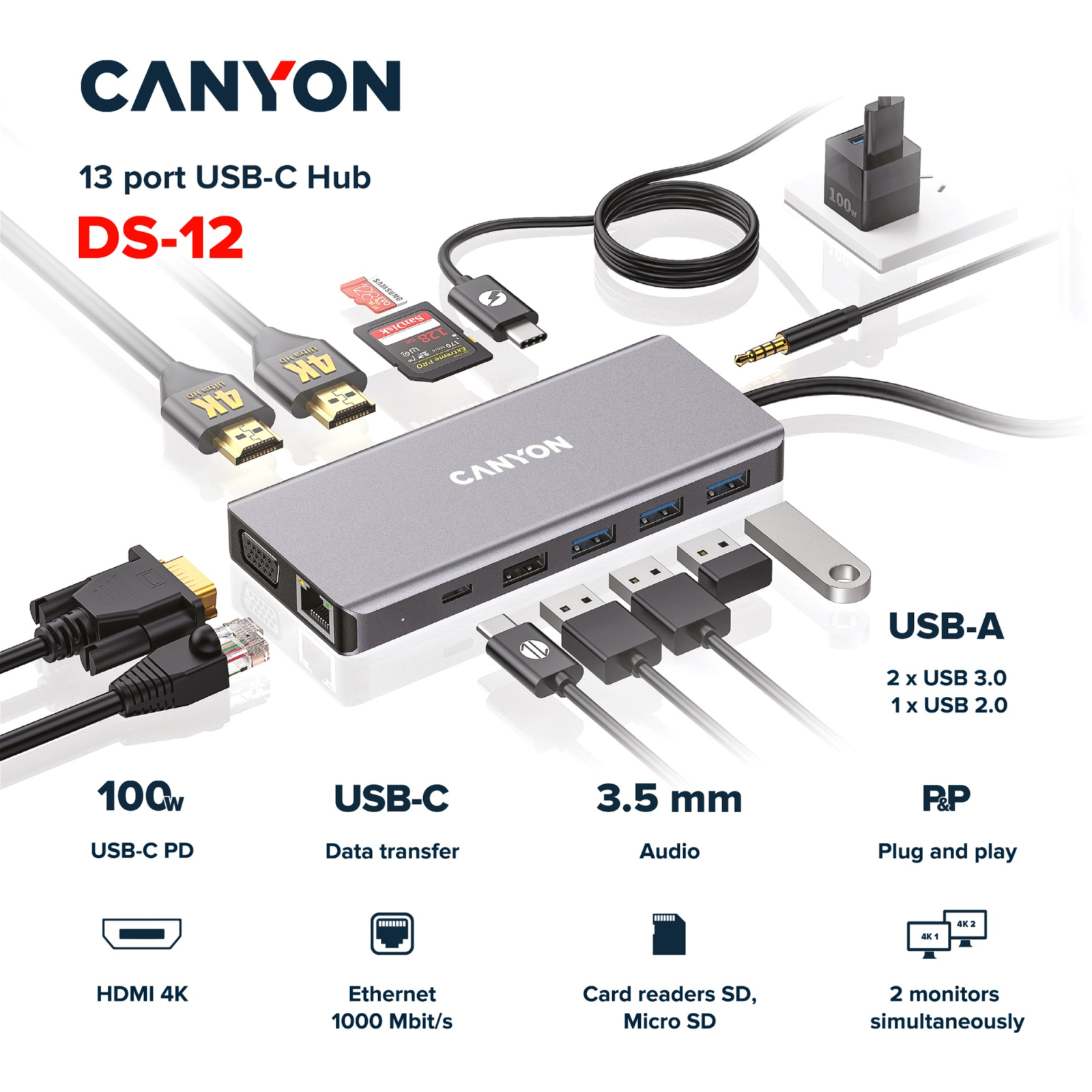 Порт-репликатор Canyon DS-12, 13 in 1 USB-C hub, 2*HDMI, Gigabit Ethernet, VGA, 3*USB3.0, PD/100W, 3.5mm audio jack (CNS-TDS12) изображение 2