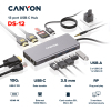 Порт-реплікатор Canyon DS-12, 13 in 1 USB-C hub, 2*HDMI, Gigabit Ethernet, VGA, 3*USB3.0, PD/100W, 3.5mm audio jack (CNS-TDS12) зображення 2