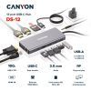 Порт-реплікатор Canyon DS-12, 13 in 1 USB-C hub, 2*HDMI, Gigabit Ethernet, VGA, 3*USB3.0, PD/100W, 3.5mm audio jack (CNS-TDS12) зображення 2