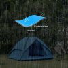 Палатка Naturehike NH21ZP008 4x Blue (6927595777558) изображение 7