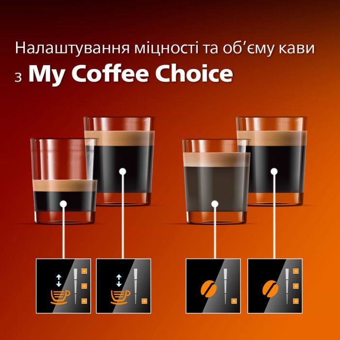 Кофемашина Philips EP1224/00 изображение 4