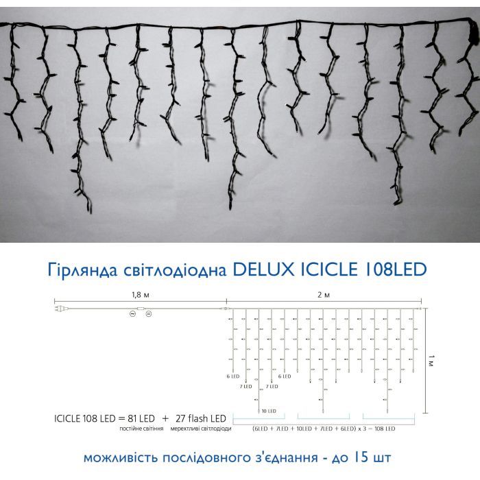 Гирлянда Delux ICICLE flash 108LED 2 х 1 м синий/белый IP44 EN (90012945) изображение 3