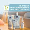 Лосьон для детей Chicco Natural Sensation 500 мл (11519.00) изображение 7