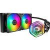 Система жидкостного охлаждения CoolerMaster MasterLiquid 240 Atmos (MLX-D24M-A25PZ-R1)