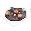 Пазл Cubic Fun Трехмерная головоломка-конструктор Stem Солнечная система (DS1087h) изображение 3