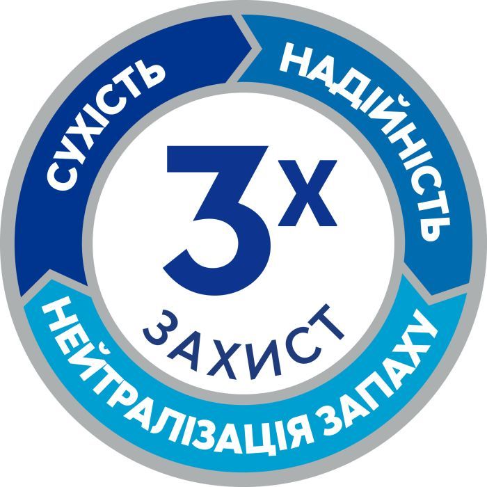 Підгузки для дорослих Tena Pants Plus M 14 (7322541773513) зображення 6
