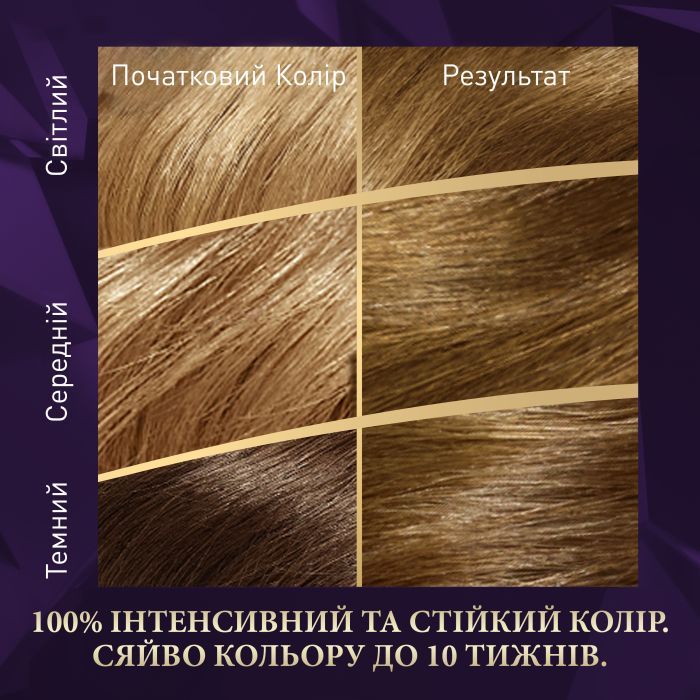 Краска для волос Wella Color Perfect 10/0 Платиновый блонд (4064666598420) изображение 3