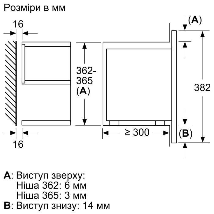 Мікрохвильова піч Bosch BFL7221B1 зображення 5