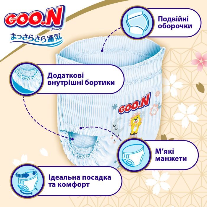 Подгузники GOO.N Premium Soft Трусики 12-17 кг Размер 5 XL 36 шт (F1010101-158) изображение 3