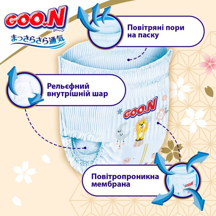 Подгузники GOO.N Premium Soft Трусики 12-17 кг Размер 5 XL 36 шт (F1010101-158) изображение 4