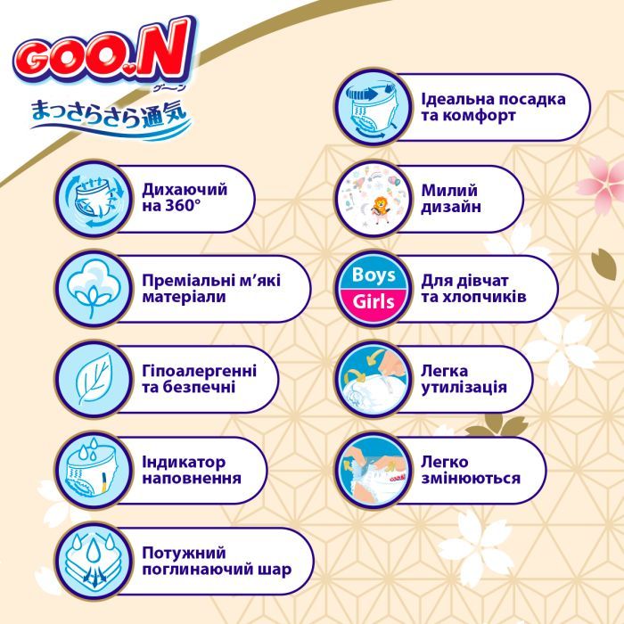 Подгузники GOO.N Premium Soft Трусики 12-17 кг Размер 5 XL 36 шт (F1010101-158) изображение 6