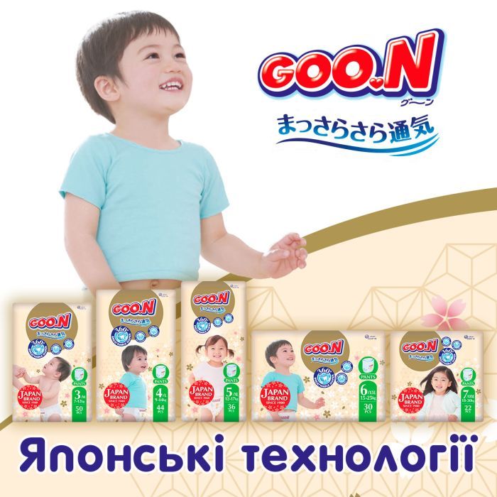 Подгузники GOO.N Premium Soft Трусики 12-17 кг Размер 5 XL 36 шт (F1010101-158) изображение 8