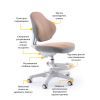 Детское кресло ErgoKids Mio Classic Y-405 Brown (Y-405 BR) изображение 3