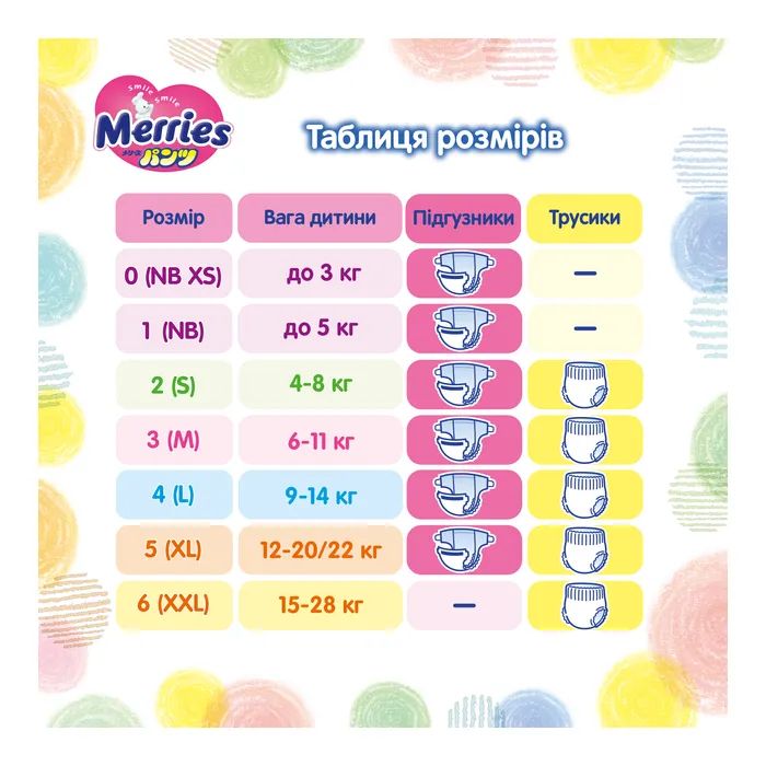 Подгузники Merries Трусики Ultra Jumbo М 6-11 кг 66 шт (4901301419019) изображение 12
