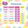 Подгузники Merries Трусики Ultra Jumbo М 6-11 кг 66 шт (4901301419019) изображение 12