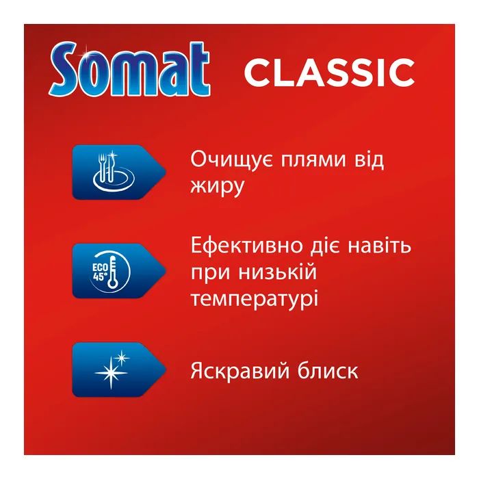 Таблетки для посудомоечных машин Somat Classic Power 95+95 шт. (9000101821406) изображение 2