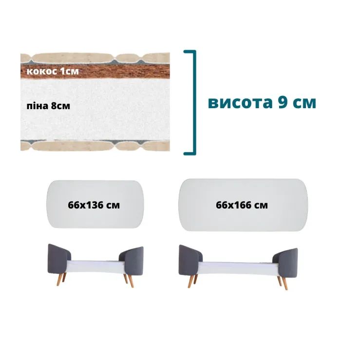Матрас для детской кроватки Ingvart Fly кокос+поролон, 166х66х9 см (98615425)