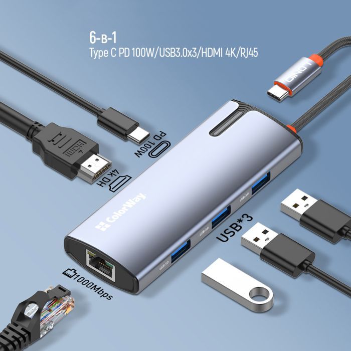 Порт-реплікатор ColorWay Docking Station USB-C 6-в-1 Type C PD 100W/USB3.0х3/HDMI 4К/RJ45 (CW-HUB02) зображення 10