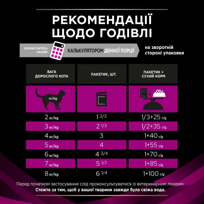 Вологий корм для кішок Purina Pro Plan Veterinary Diets UR ST/OX Urinary З куркою 10 x 85 г (8445290093592) зображення 7