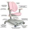 Детское кресло Mealux Supra Duo Plus Pink (Y-116 KP) изображение 2