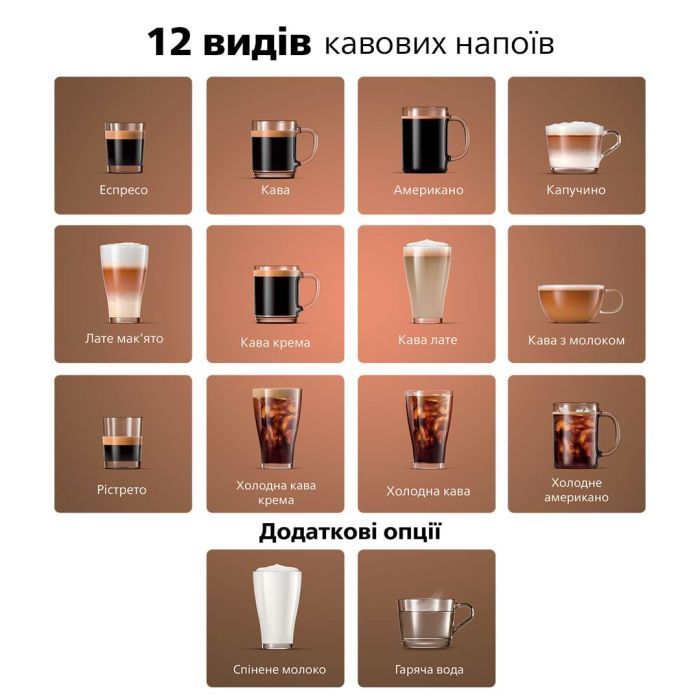 Кофемашина Philips Series 4400 LatteGo EP 4449/70 (EP4449/70) изображение 2