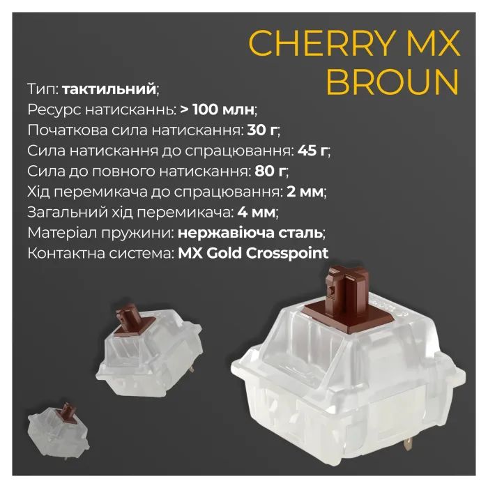 Клавиатура Ducky One 3 TKL Cherry MX Brown RGB UA USB White (DKON2187ST-BUAPXPWWWSC1) изображение 6