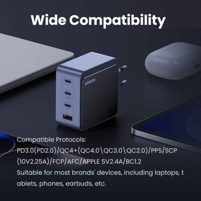 Зарядное устройство Ugreen 4xUSB 100W (3xUSB-C+USB-A) Gan Nexode Fast Charger Grey X565 (35043) изображение 2
