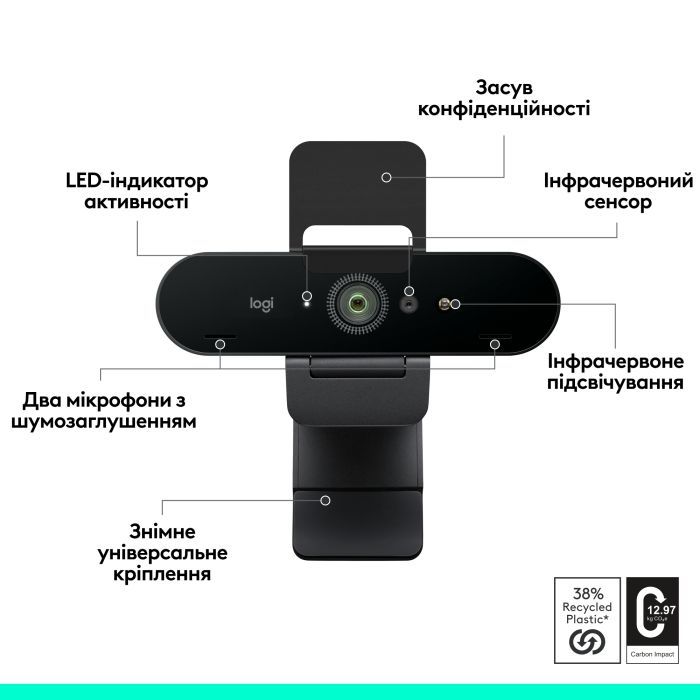 Веб-камера Logitech Brio 4K Ultra HD Graphite (960-001718) изображение 5