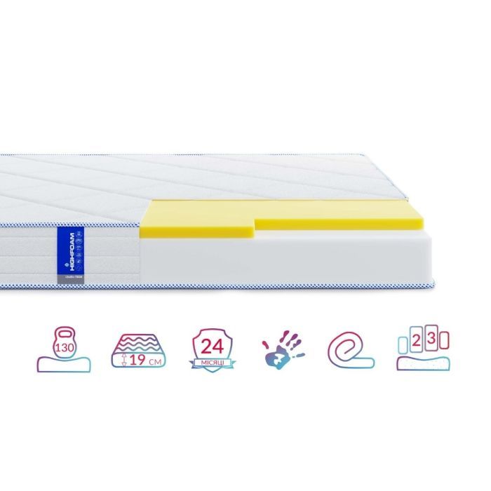 Матрац Highfoam Obeliks Teos скрутка, анатомічний двосторонній 80 x 200 см (4820001183368) зображення 4