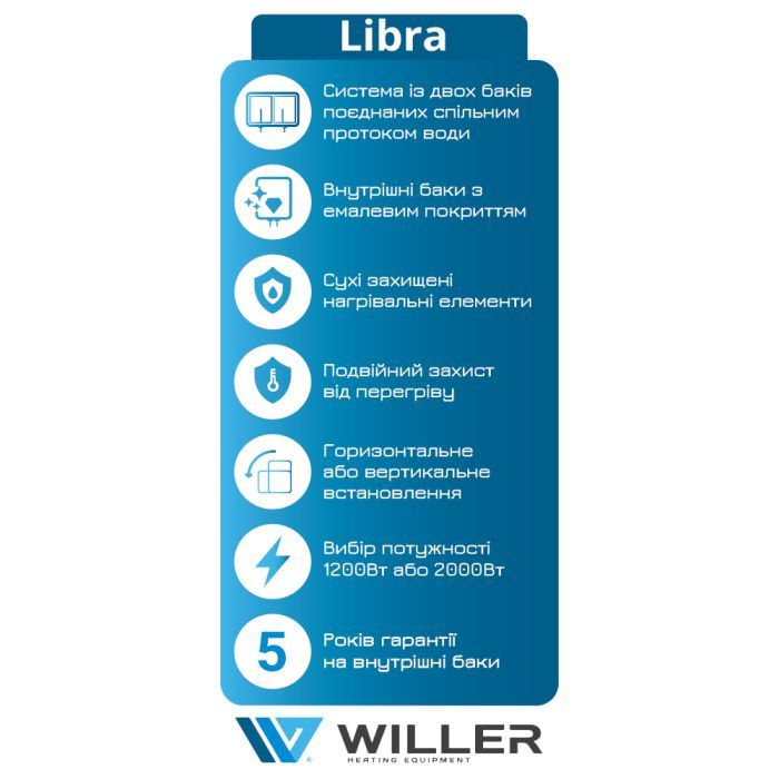 Бойлер Willer EVH30DRI Libra зображення 9