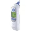Термометр Braun IRT6520