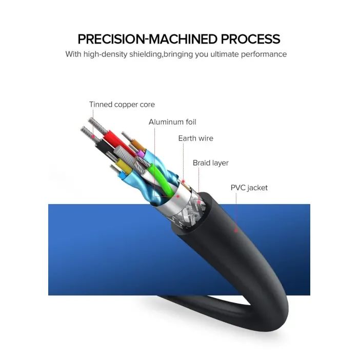 Дата кабель USB 3.0 AM/AF 0.5m US129 black Ugreen (30125) изображение 9