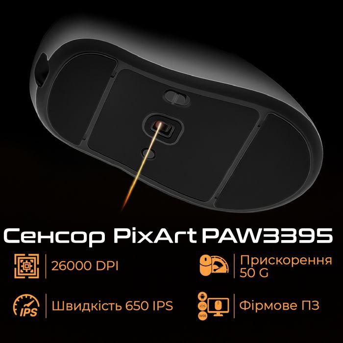 Мышка RAWM ER21 Wireless/Bluetooth Black (ER21.black) изображение 2 Мышка RAWM ER21 Wireless/Bluetooth Black (ER21.black) изображение 2