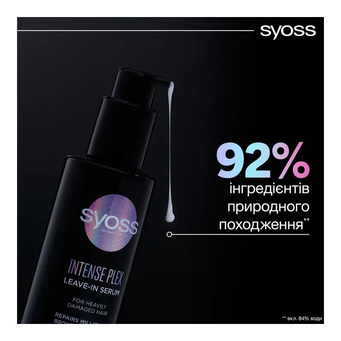 Сироватка для волосся Syoss Intense Plex Leave-in Serum 100 мл (9000101731705) зображення 10