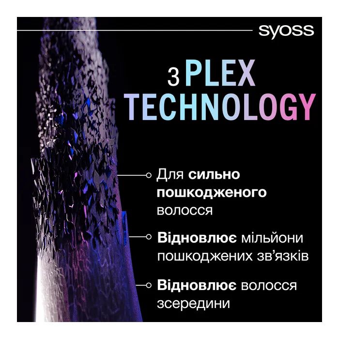 Сироватка для волосся Syoss Intense Plex Leave-in Serum 100 мл (9000101731705) зображення 6