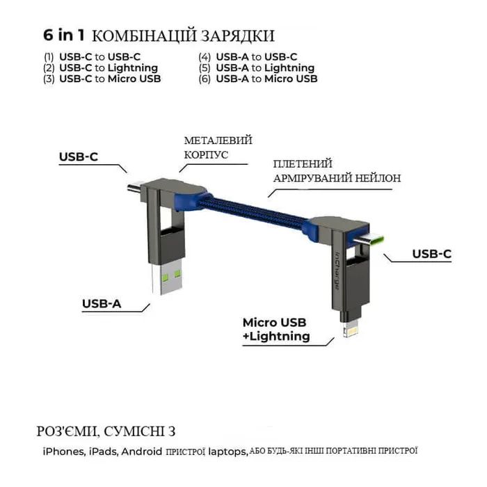 Дата кабель 6in1 inCharge X 0,14m 100W black Rolling Square (X01WR) зображення 3