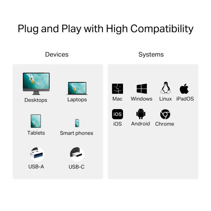 Зчитувач флеш-карт TP-Link USB-C + USB 2.0 SD + TF silver (UA430D) зображення 9