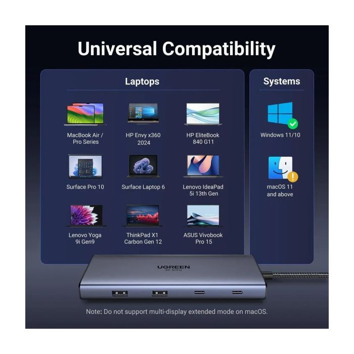 Порт-реплікатор Ugreen Dock CM639 USB3.2 Type-C --> HDMIx2, 60Hz/2xUSB-A/2xUSB-C 3.2/ RJ45/SD/TF/PD 100W (45380) зображення 6