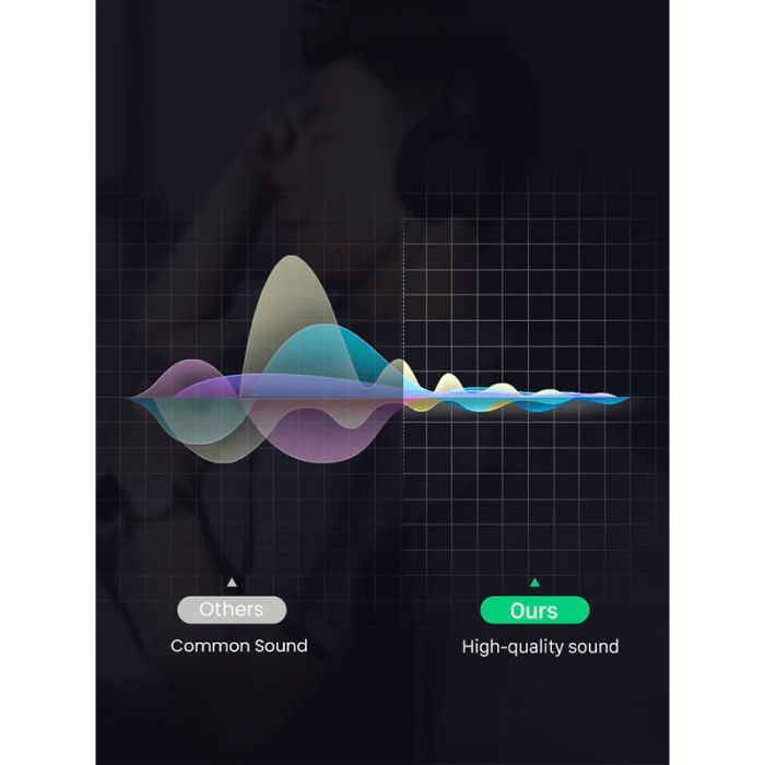 Кабель мультимедійний 3.5mm M to 2xRCA M 3.0m Cabletime (CA914067) зображення 4