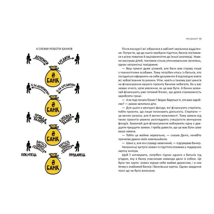Книга Мрія на мільйон. Рушай у світ грошей та бізнесу - Сергій Вожжов Ранок (9786170973559) зображення 7