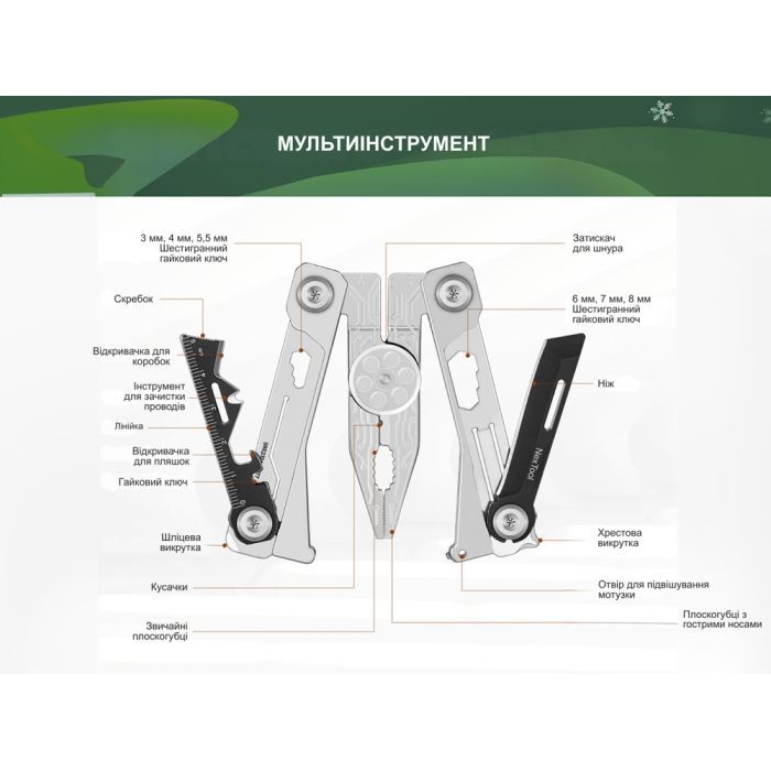 Мультитул NexTool Silver Blade EDC (NE20182) изображение 3