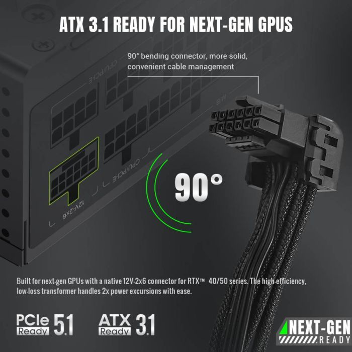 Блок питания Gamemax 650W (GS 650G V25) изображение 5