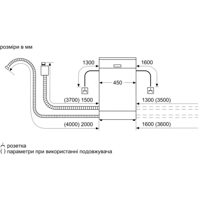 Посудомоечная машина Bosch SPV8ZMX06Q изображение 12