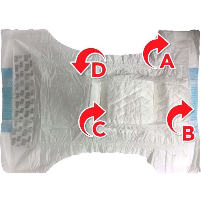 Подгузники для животных Simple Solution Disposable Diapers Small для собак S 12 шт (0010279105832) изображение 2