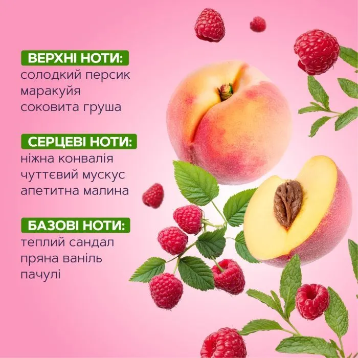 Парфумована вода Mermade Hi-Hey-Holiday 10 мл (2000000364797) зображення 4