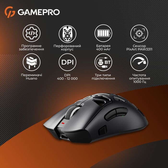 Мишка GamePro Genesis Hollow Wireless/Bluetooth/USB White (GM870HW) зображення 17