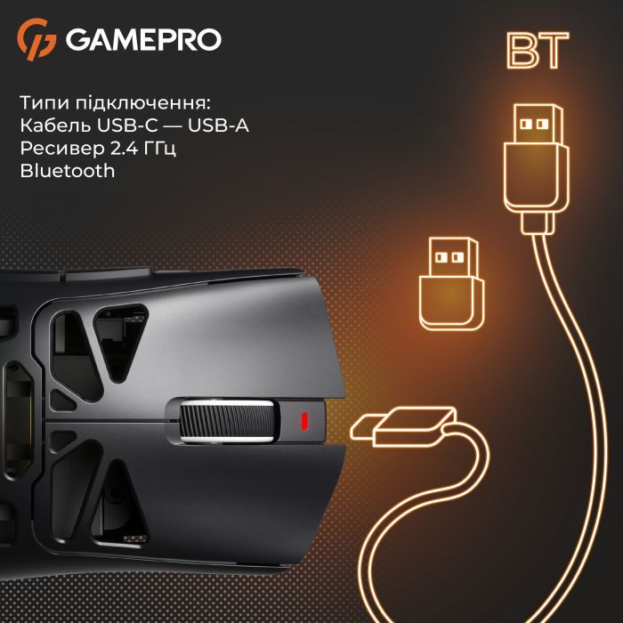 Мишка GamePro Genesis Hollow Wireless/Bluetooth/USB White (GM870HW) зображення 8