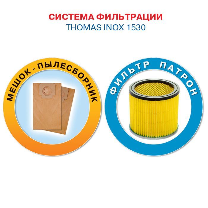 Пылесос Thomas INOX 1530 PRO (786200) изображение 3