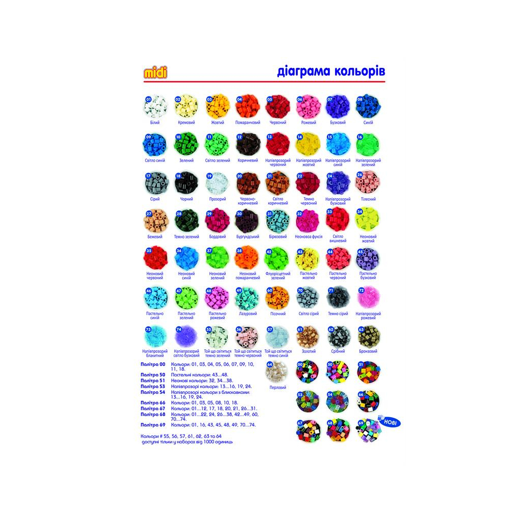 Набір для творчості Hama кольорових намистин 1000 шт термомозаіка (207-54) зображення 2